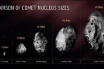 m.u.s.t. scholars join u.s. team to confirm largest comet ever discovered